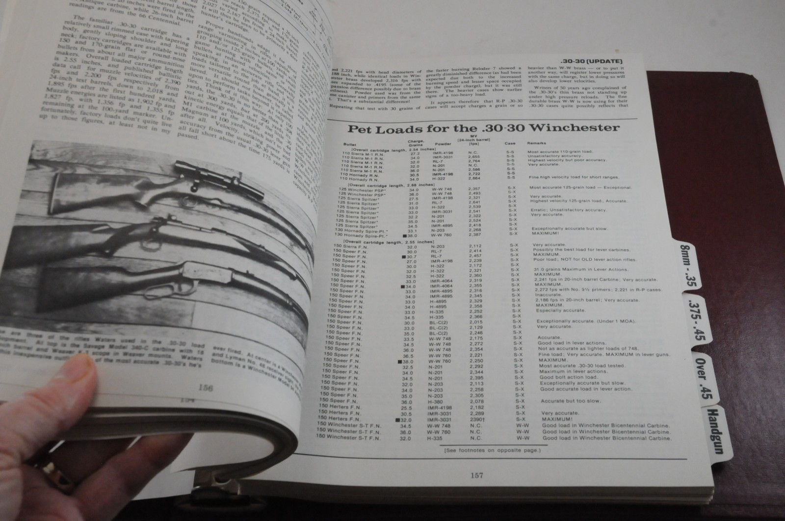 Ken Waters Pet Loads 2nd Edition April 1980 Binder 418 Pages 5-Ring Binder