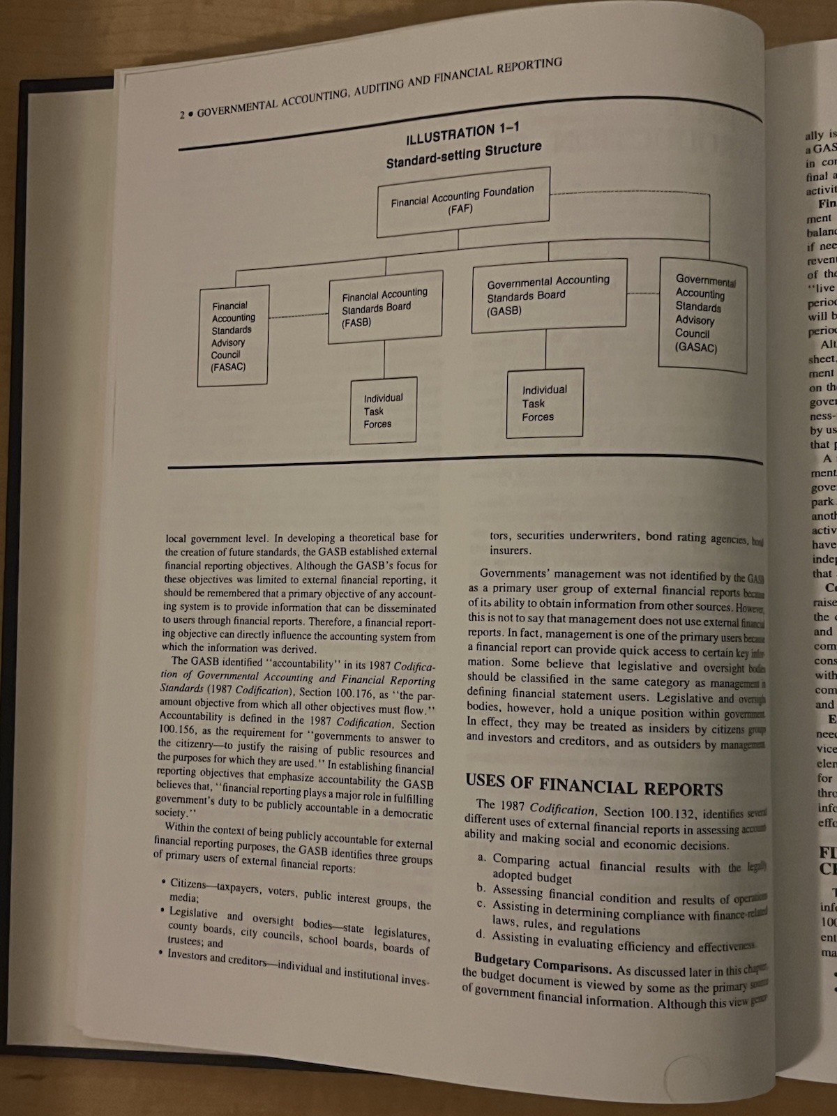 GAAFR Governmental Accounting, Auditing and Financial Reporting 1988 Hardcover