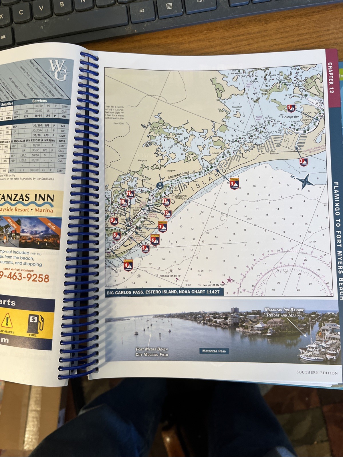 Waterway Guide Southern 2020