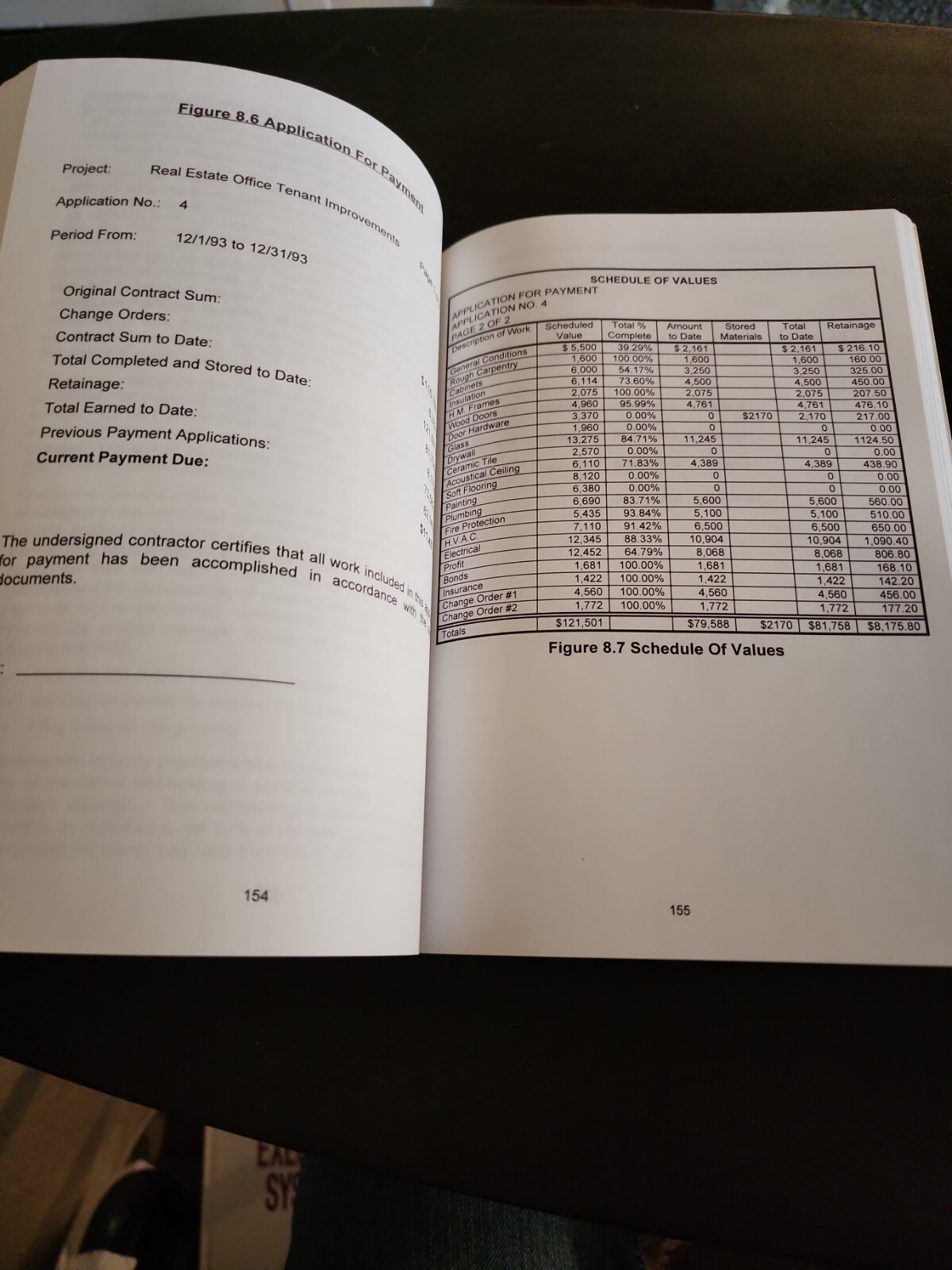 Estimating And Project Management For Building Contractors By M. Kitchens 1996