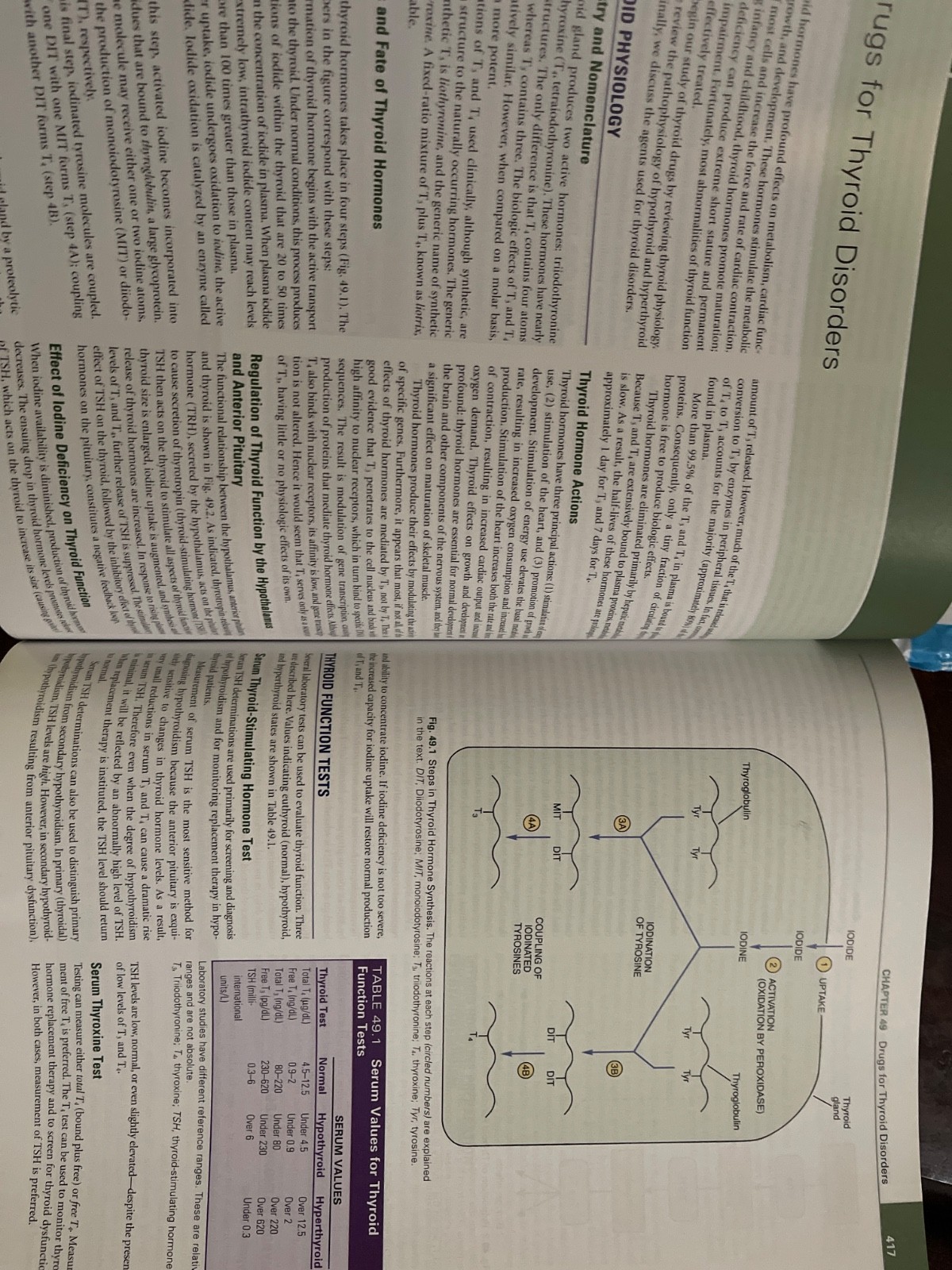 Lehne’s Pharmacotherapeutics for Advanced Practice Nurses and Physician….