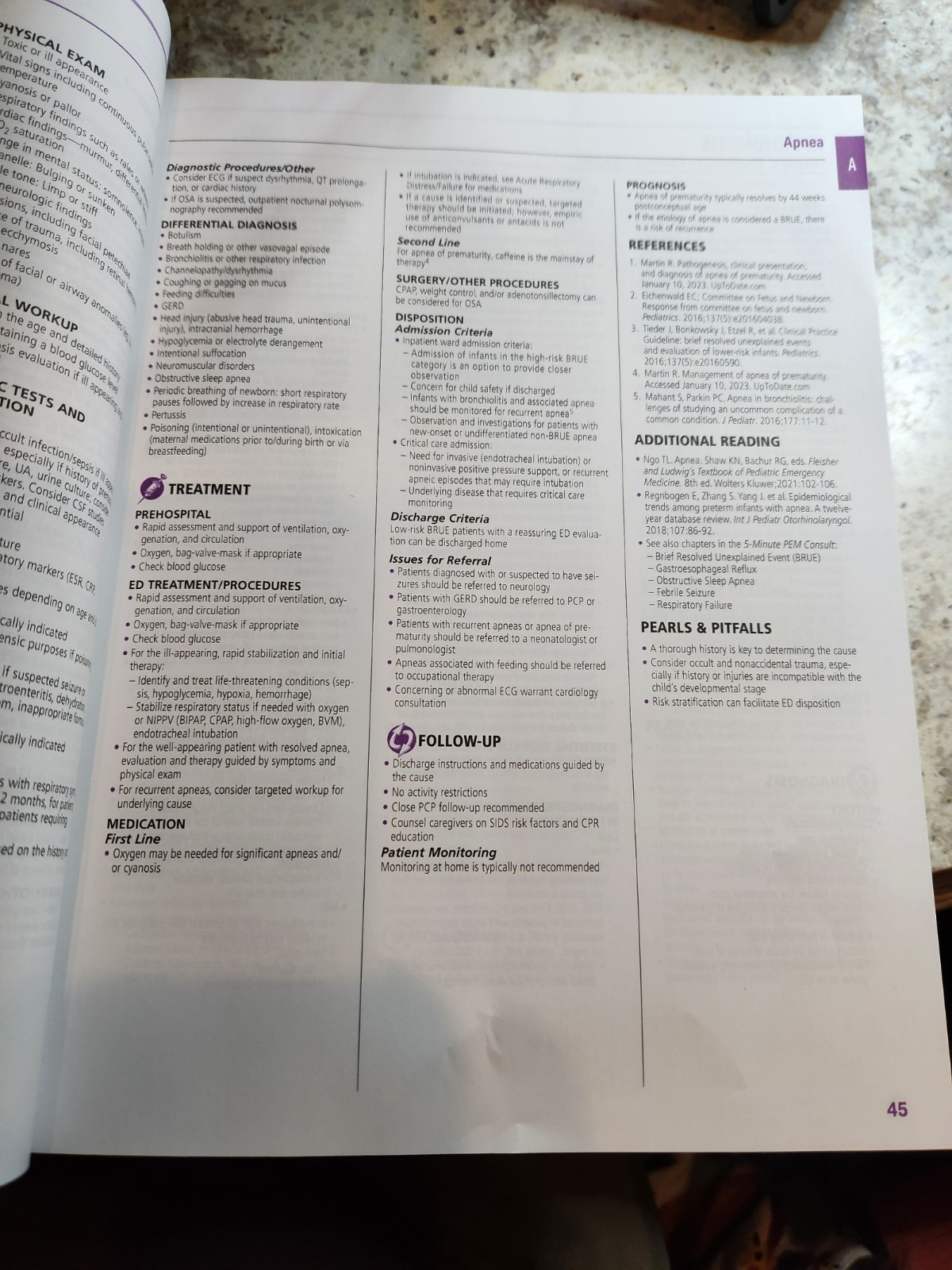 Fleisher & Ludwig’s 5-Minute Pediatric Emergency Medicine, Hoffman, textbook HC