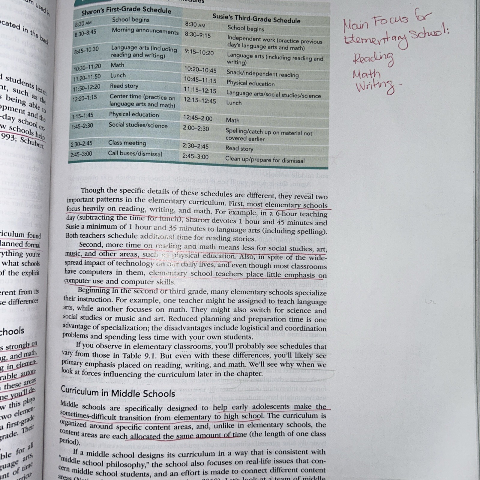 Introduction to Teaching : Becoming a Professional by Paul D. Eggen and Don…