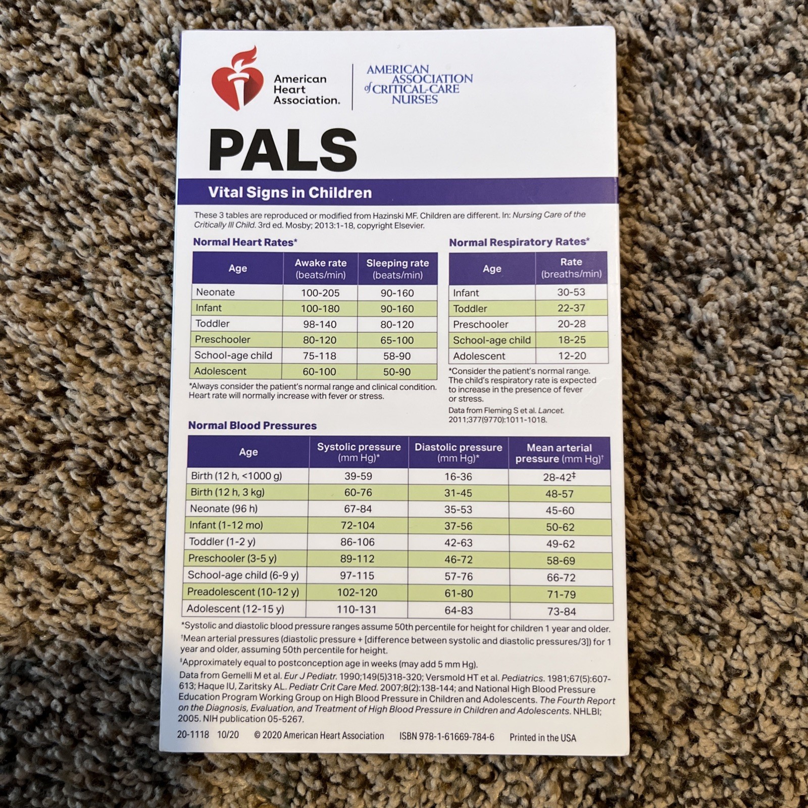 Pediatric Advanced Life Support Reference Card by AHA (2020, ph)