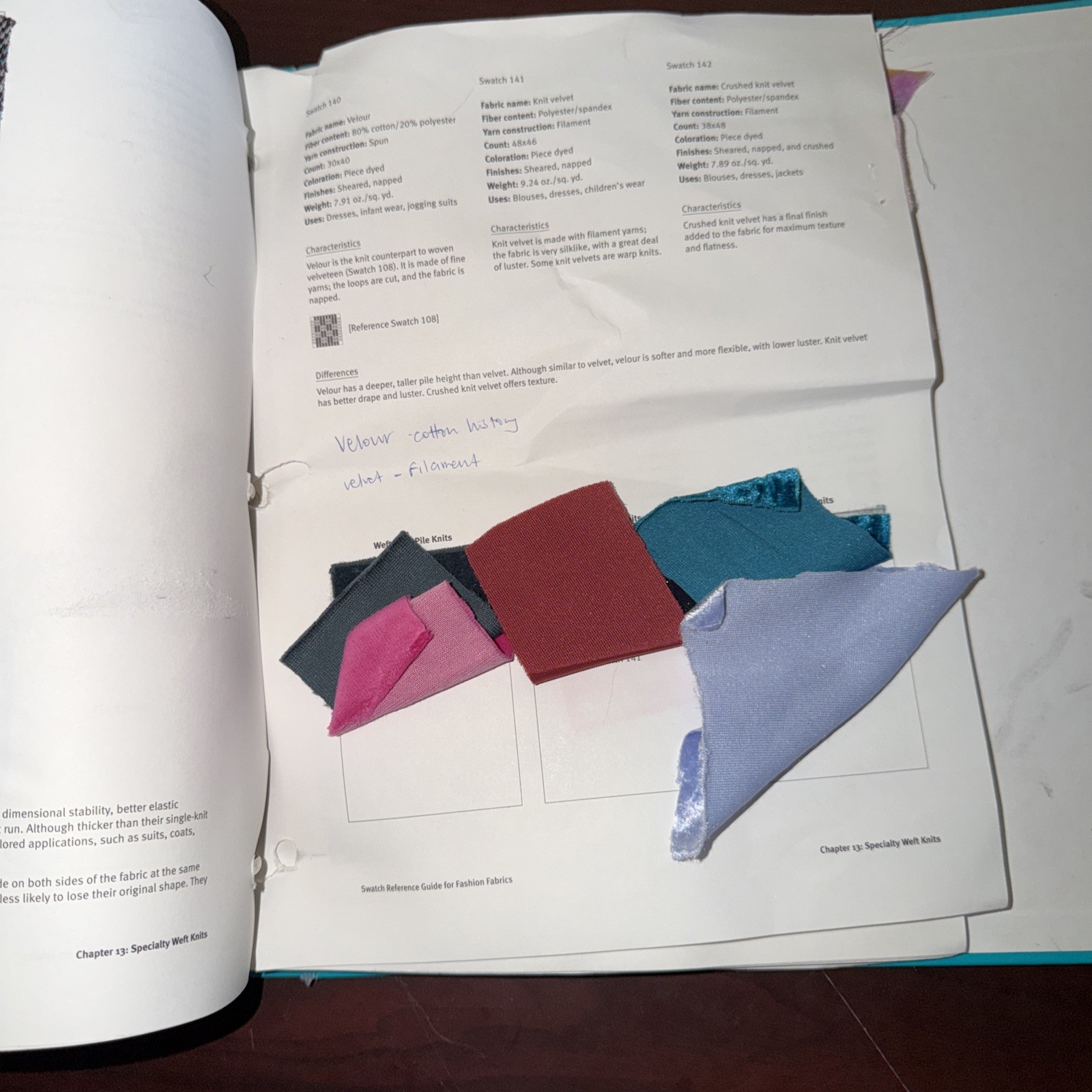 Swatch Reference Guide for Fashion Fabrics by Deborah E. Young (2015, Ringbound)