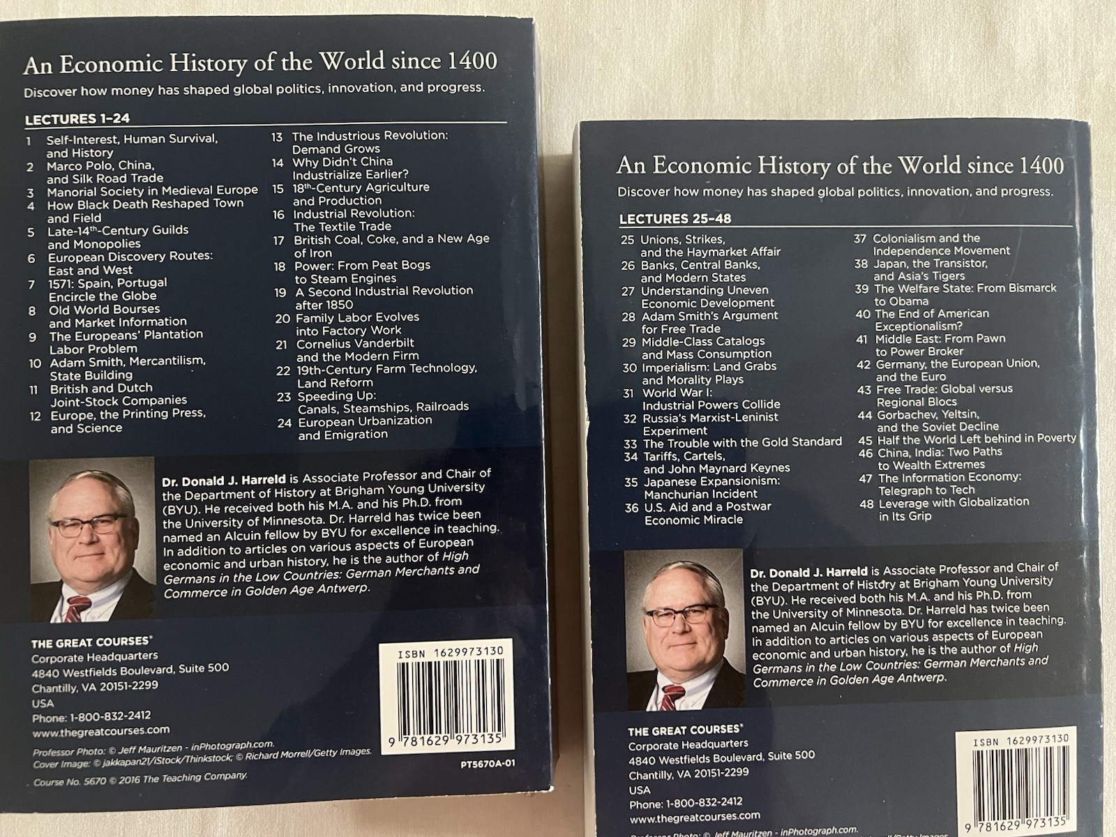 Great Courses – Economic History of the World Since 1400 – TRANSCRIPT BOOK
