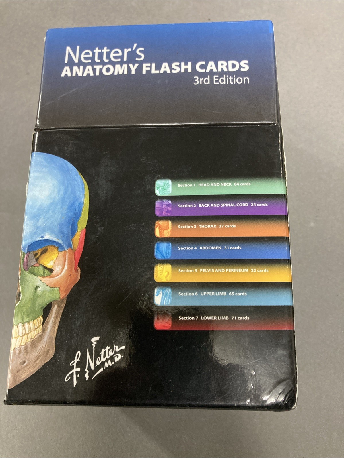 Netter Basic Science Ser.: Netter’s Anatomy Flash Cards :