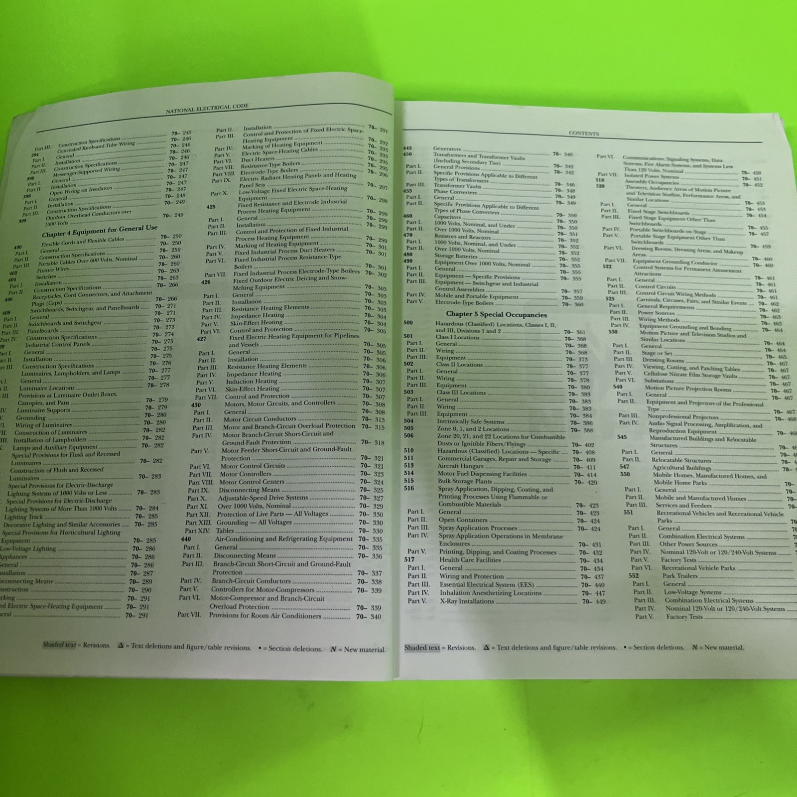 National Electrical Code 2020, (NFPA) National Fire Protection Association, Good