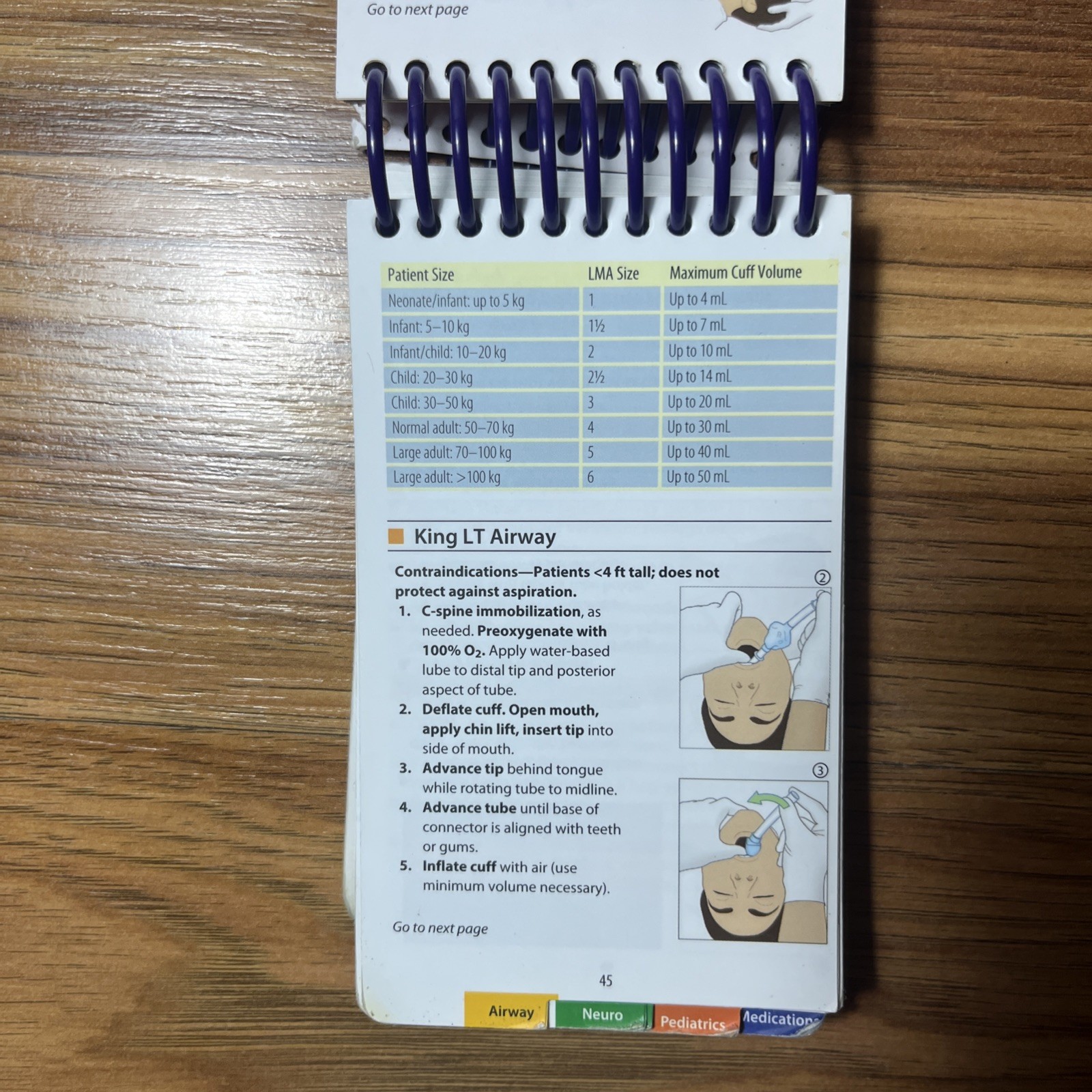 Emergency and Critical Care Pocket Guide McEvoy, Spiral Eighth Edition