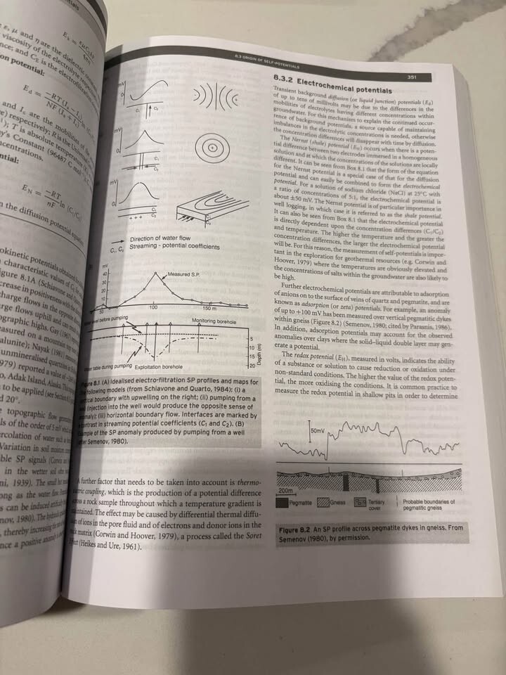 Introduction to Applied and Environmental Geophysics by John M. Reynolds (2011)
