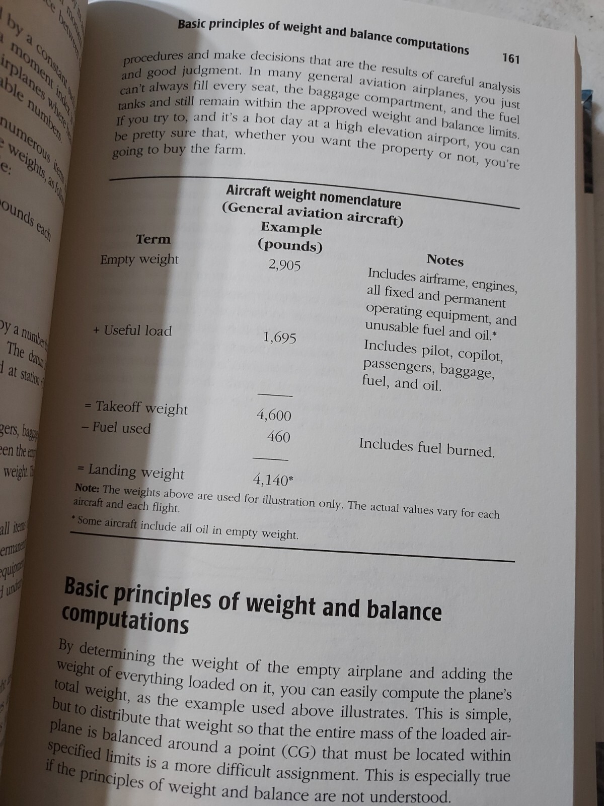 The Pilot’s Handbook of Aeronautical Knowledge 4th ed. Illman (2000, HC) BL3C