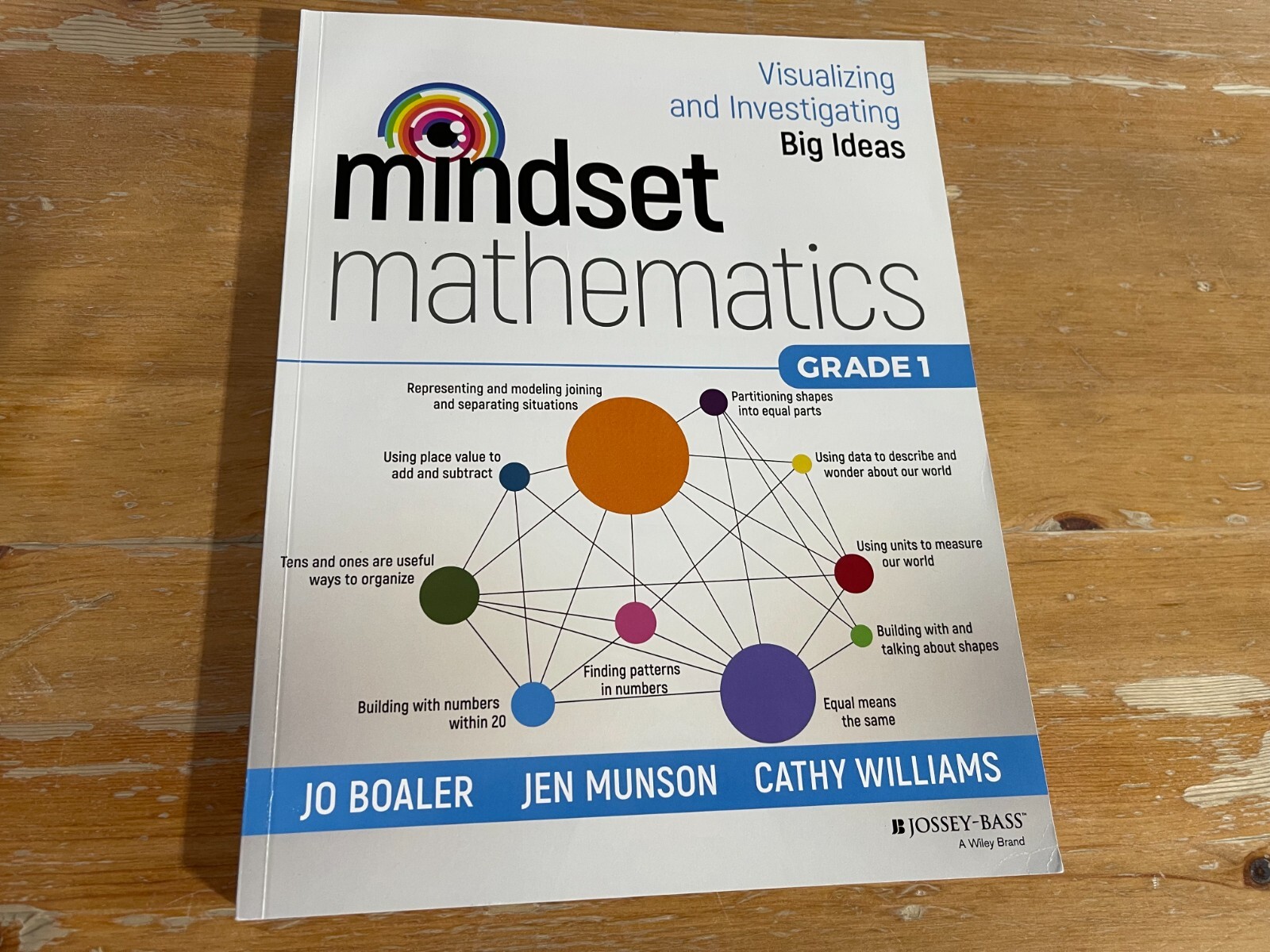 Mindset Mathematics Ser.: Mindset Mathematics: Visualizing and Investigating Big