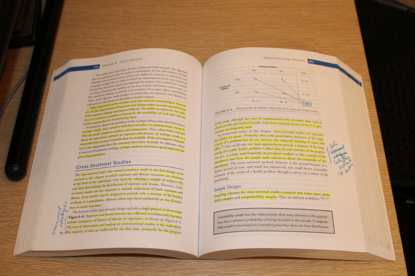 Epidemiology for Public Health Practice by Thomas Sellers and Robert H. Friis…