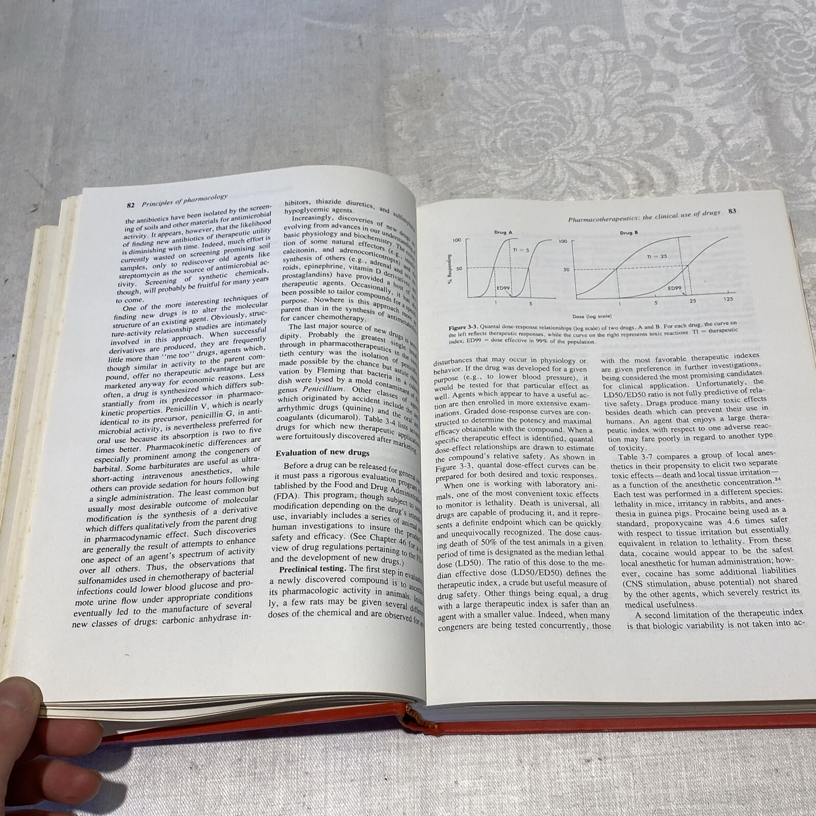 Rare 1st Edition Pharmacology and Therapeutics for Dentistry- Hardcover 1980
