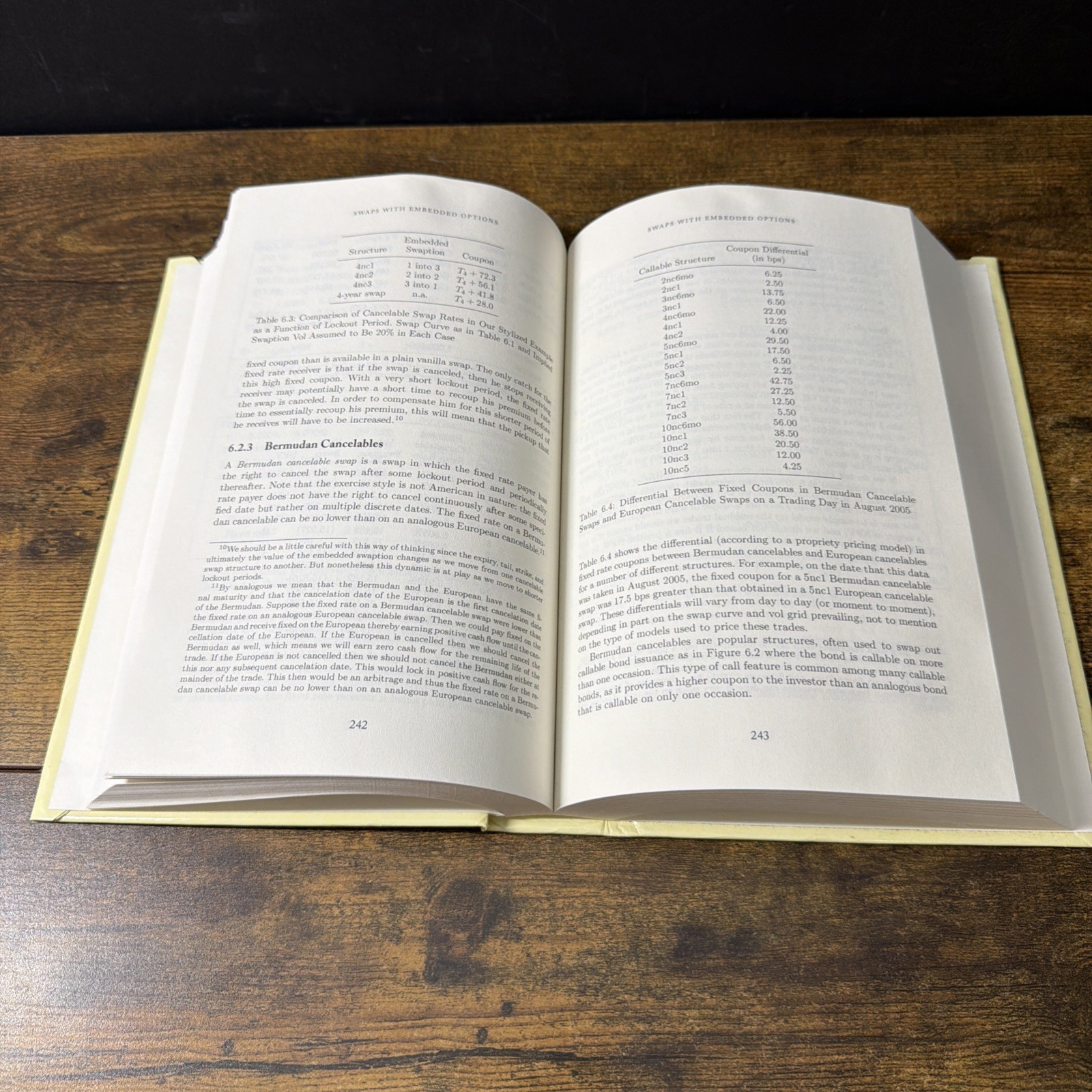 Interest Rate Swaps and Other Derivatives (Hardcover, 2012) Columbia Business