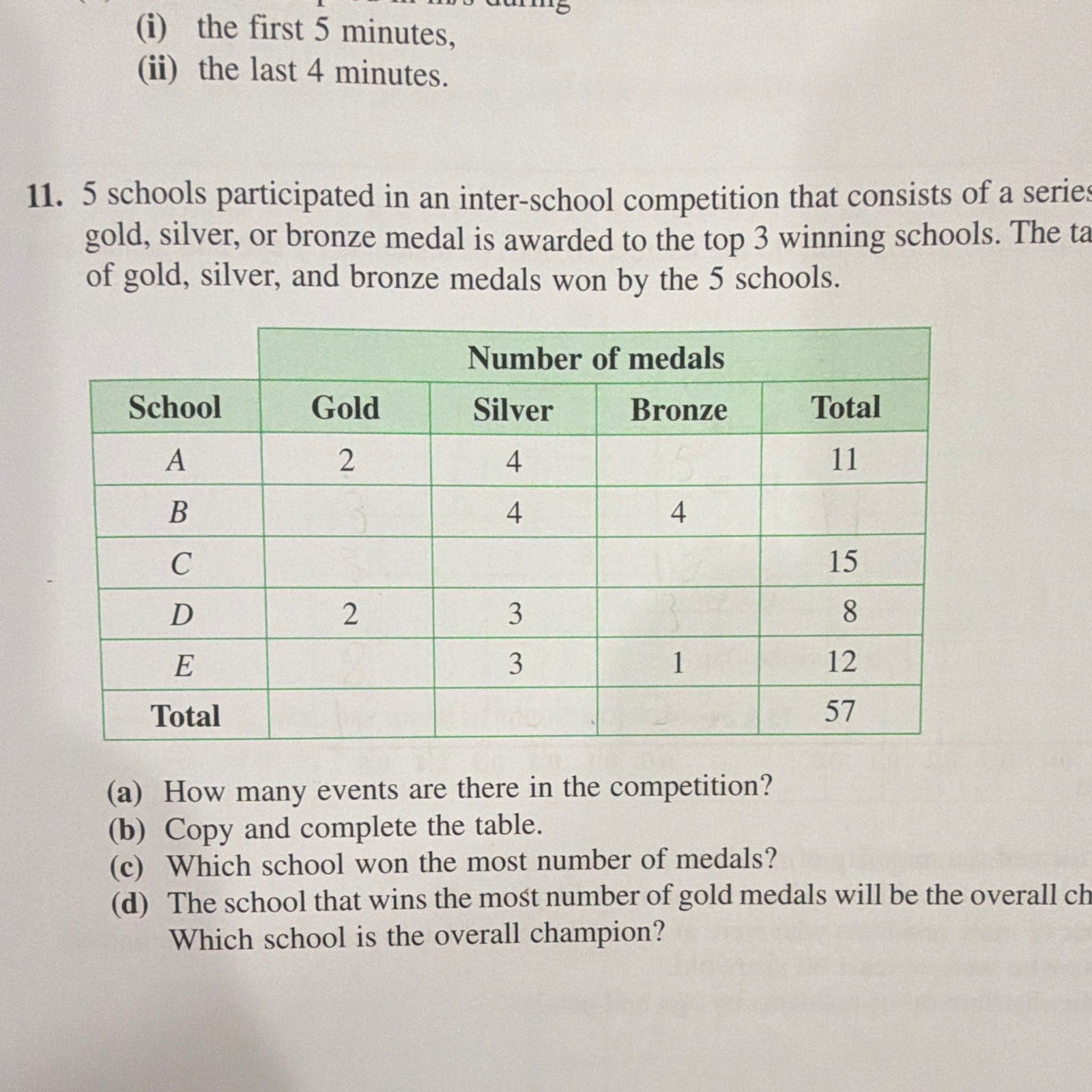 Singapore Math Dimensions Math 8B Common Core Full Set
