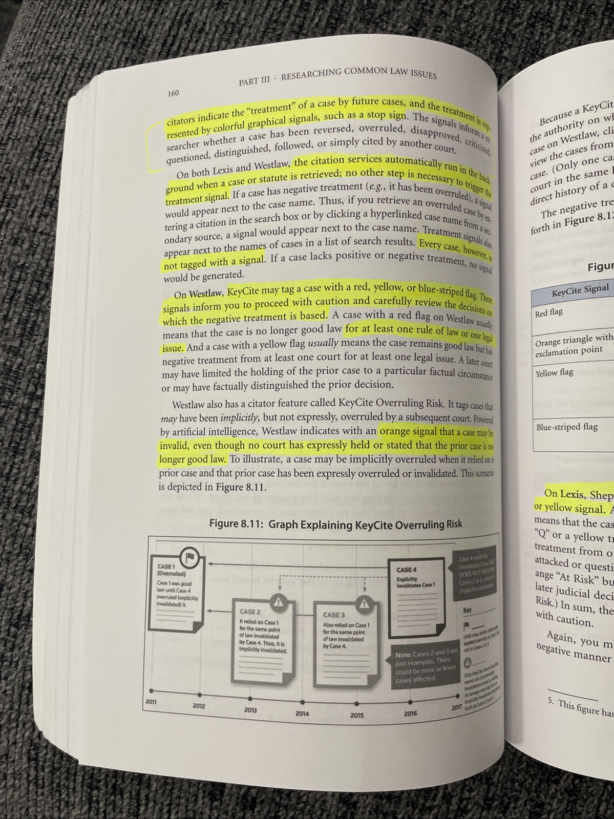 Legal Research Demystified : A Step-By-Step Approach by Eric P Voigt