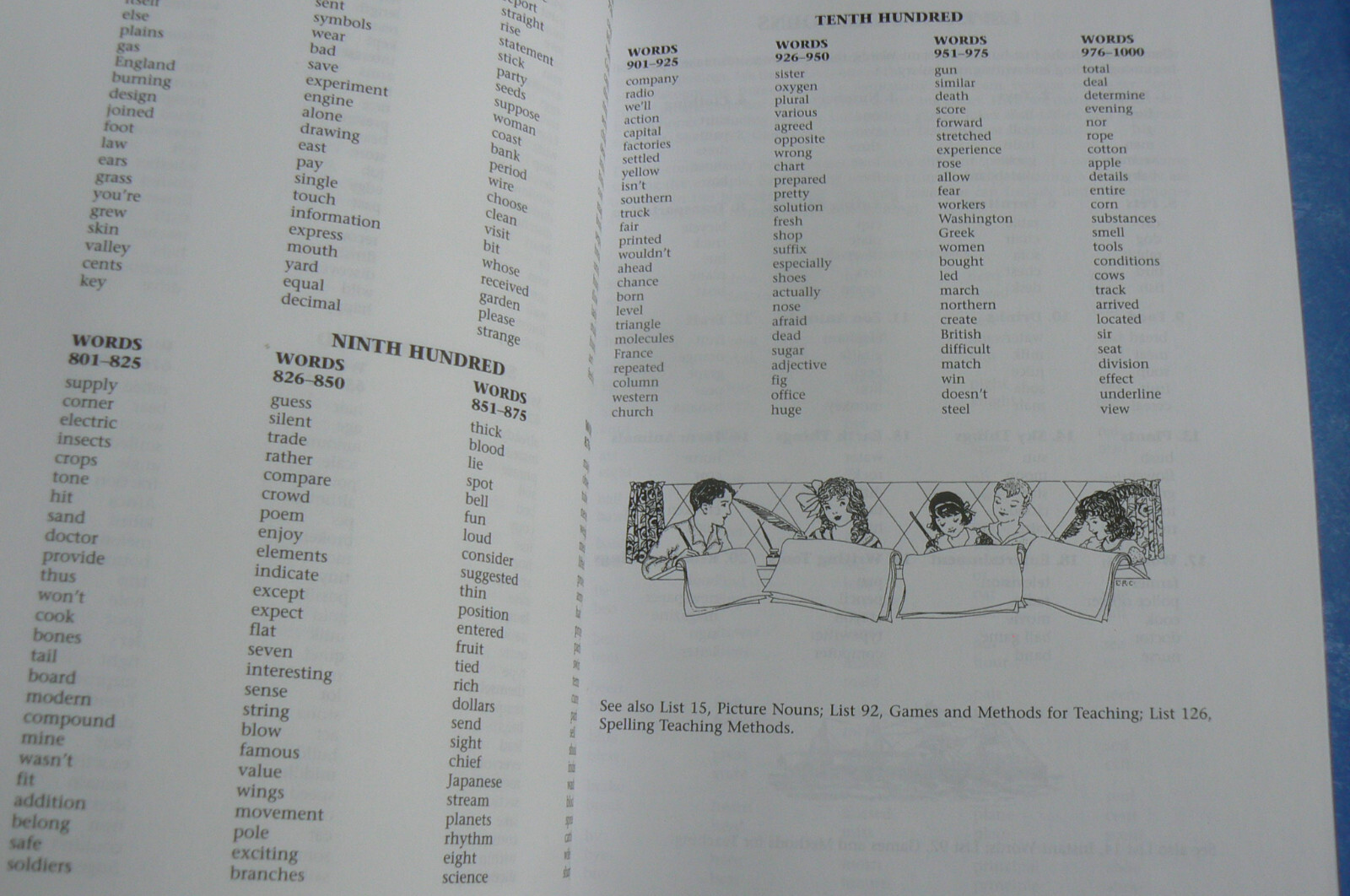 The Reading Teacher’s BOOK of LISTS,4E,EXCELLENT RESOURCE! Nice PB,Fry,Kress
