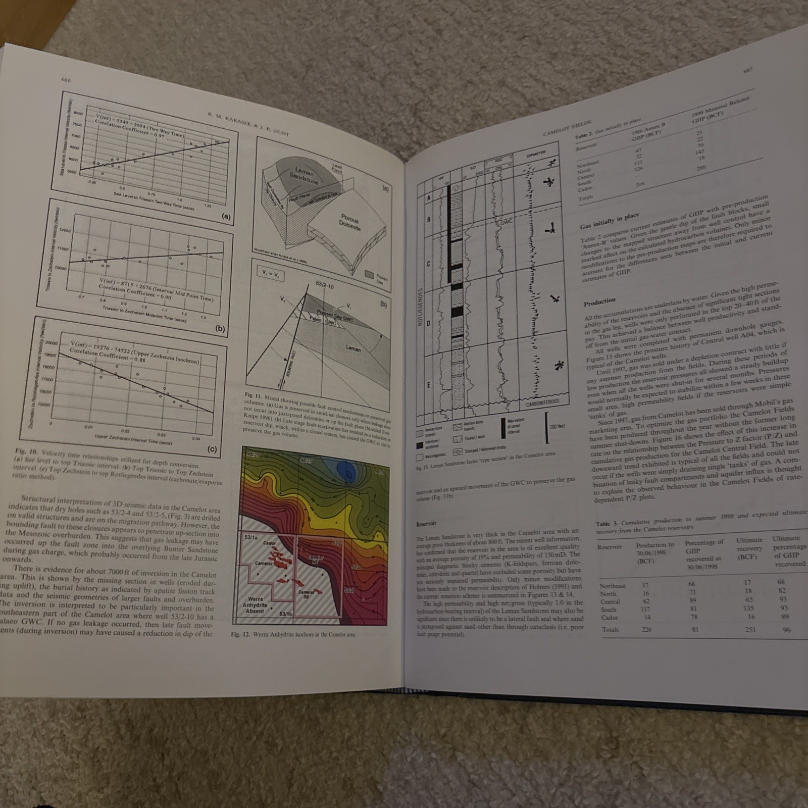 Memoirs Ser.: United Kingdom Oil and Gas Fields : Commemorative Millennium…