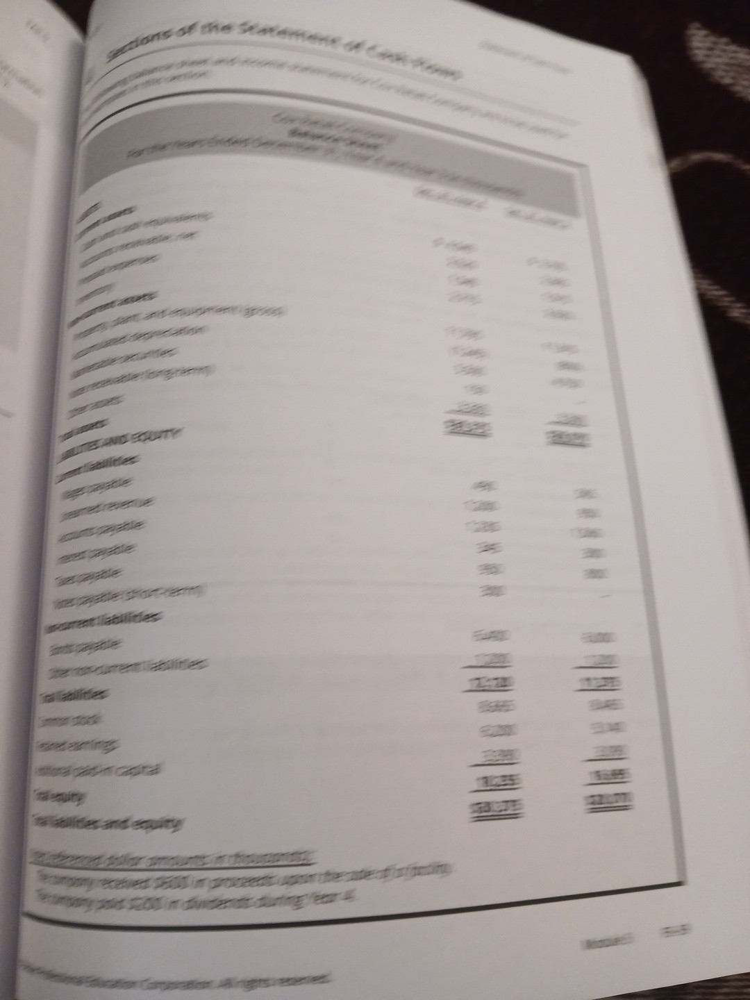 Becker FINANCIAL ACCOUNTING & REPORTING after January 9, 2024 v1.0