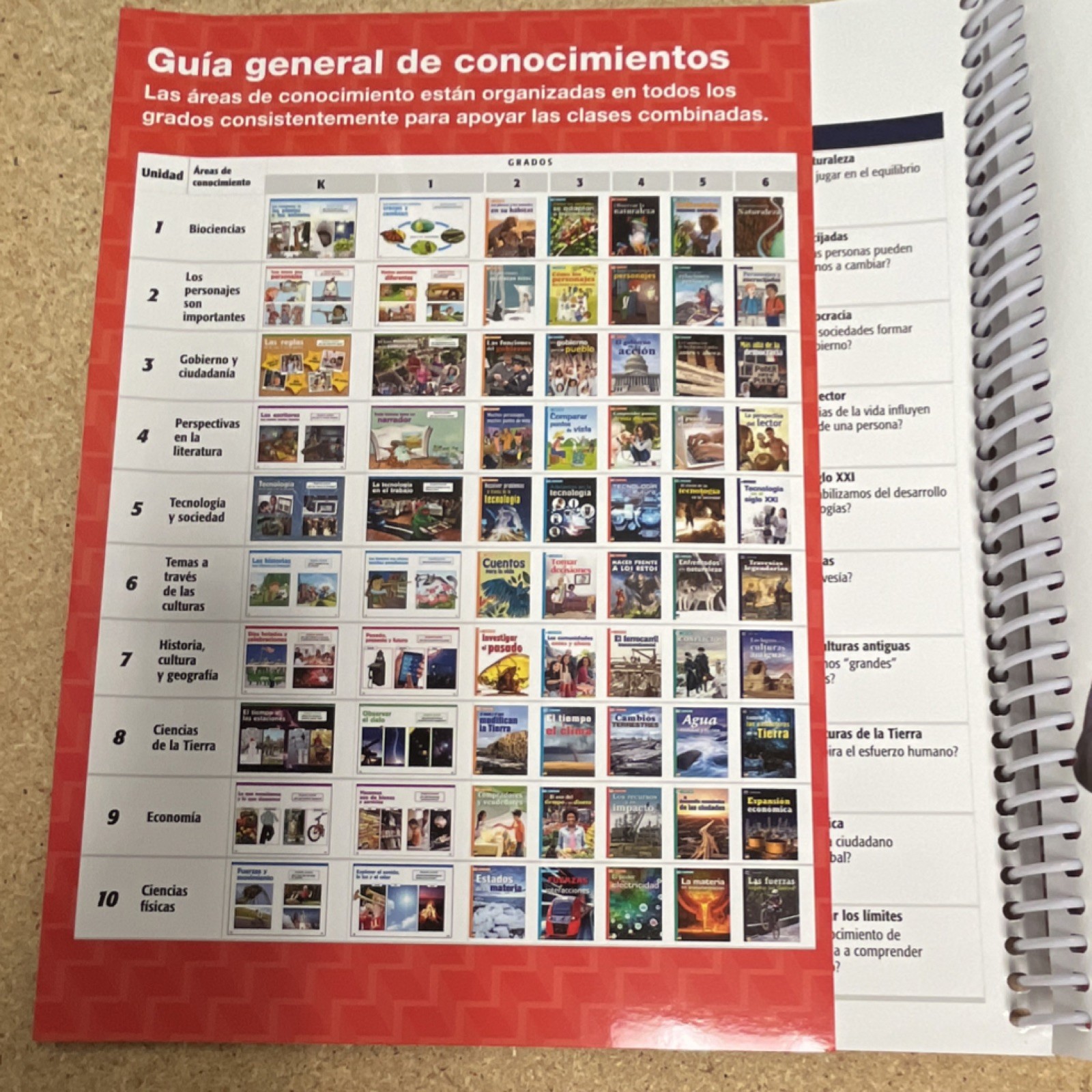 Benchmark Adelante Teacher’s Edition Grade K Spiral Bound Volume 1 (SPANISH)