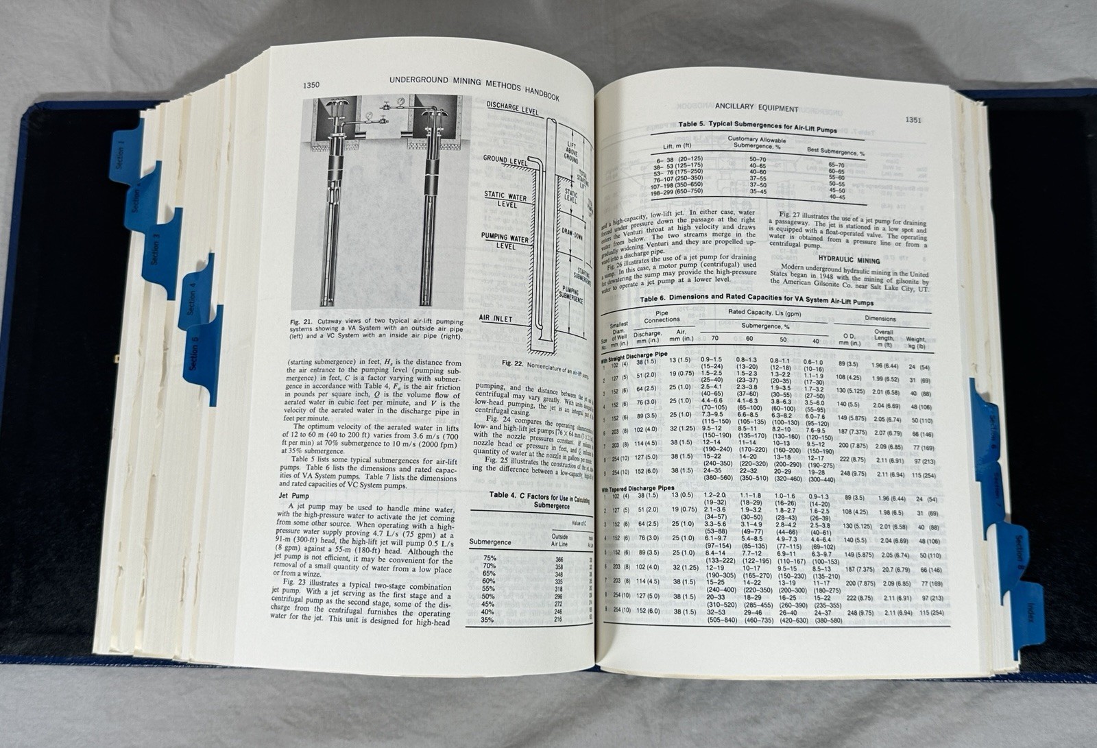 Underground Mining Methods Handbook by William A. Hustrulid (1982 Hardcover)