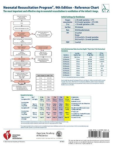 NRP Code Cart Card – 9781610028646