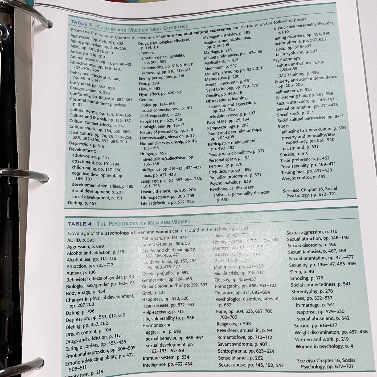 Psychology 9th Edition, by David G. Myers, Loose Leaf, Comes With A Binder