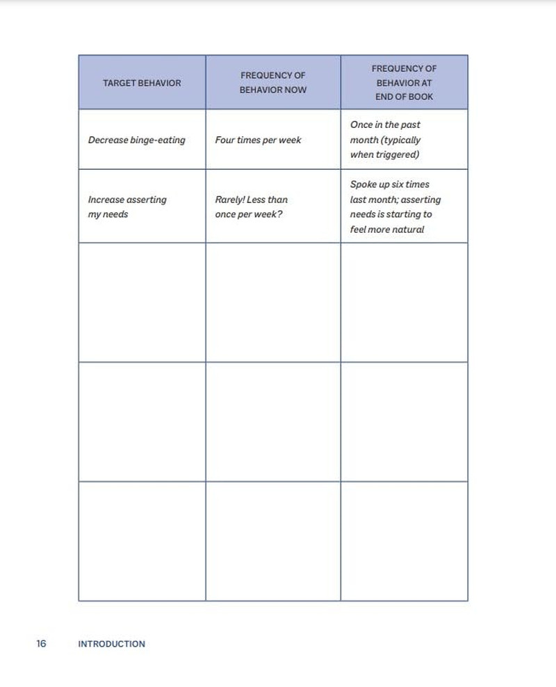 Self-Directed DBT Skills: a 3-Month DBT Workbook to Regulate Intense Emotions an