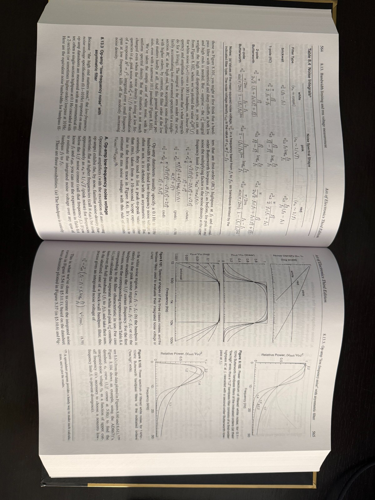 Art of Electronics by Paul Horowitz and Winfield Hill (2015, Hardcover)