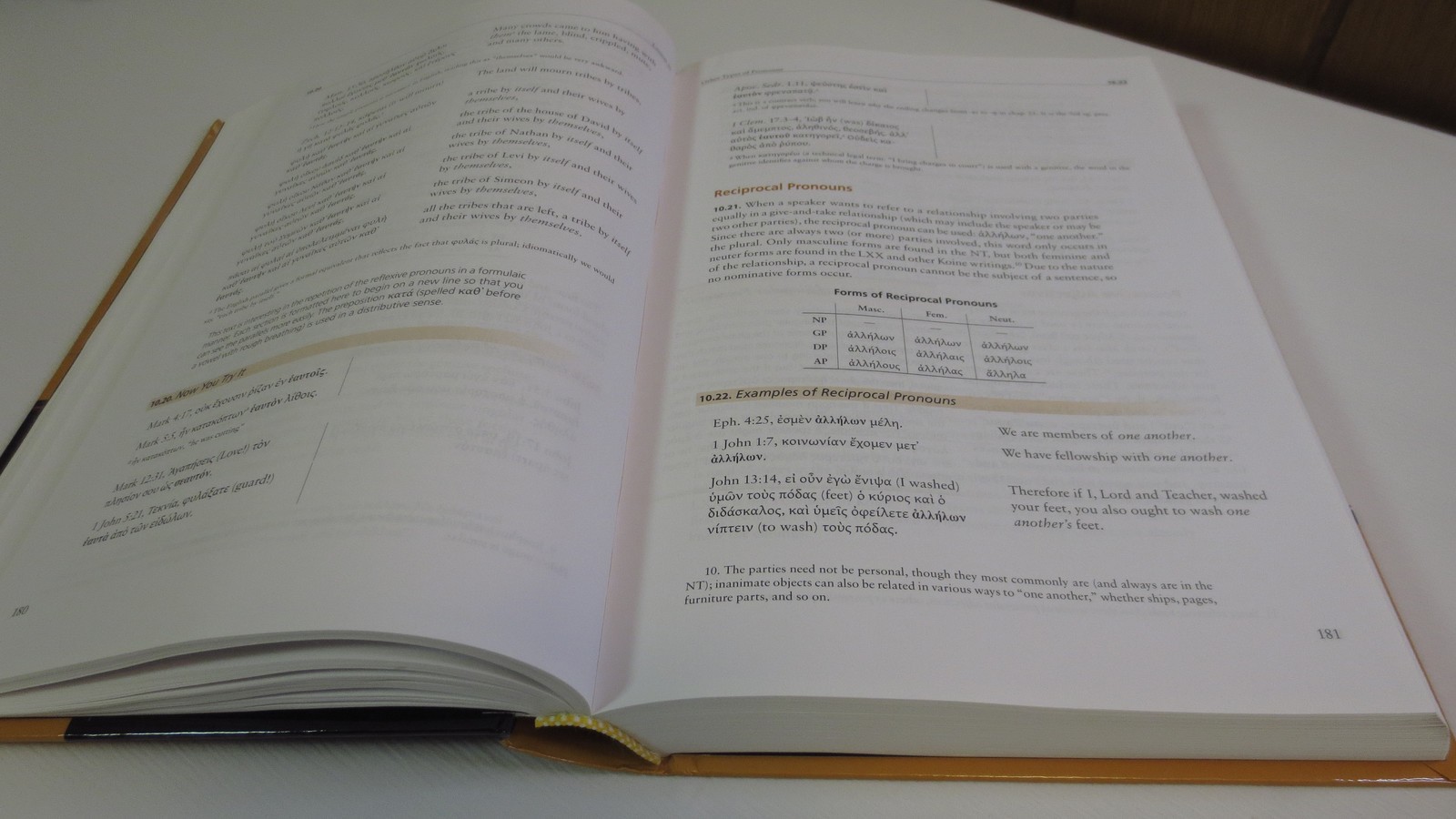 READING KOINE GREEK An Introduction and Integrated Workbook by Rodney J. Decker