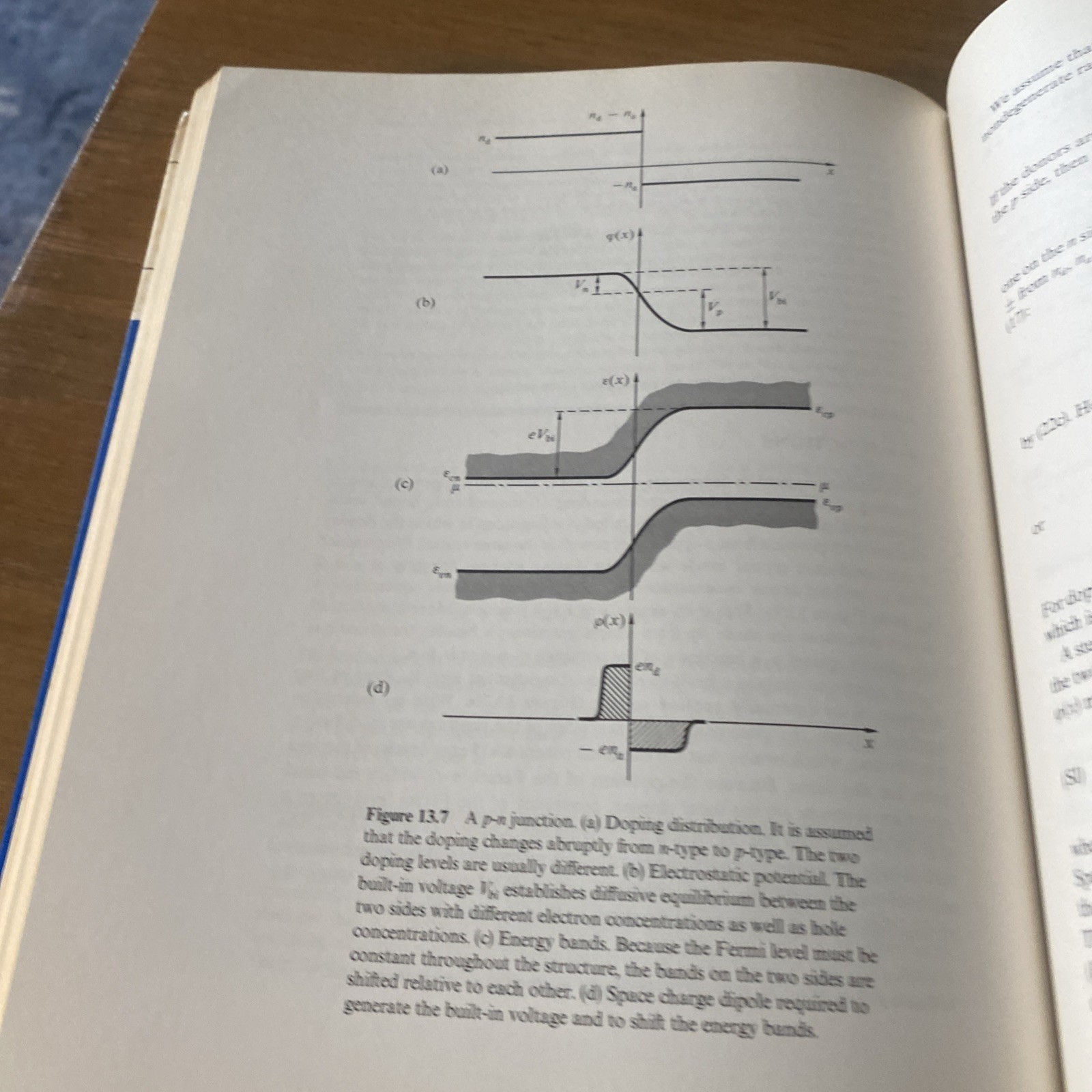 THERMAL PHYSICS Second Edition Charles Kittel / Herbert Kroemer HARDCOVER Good