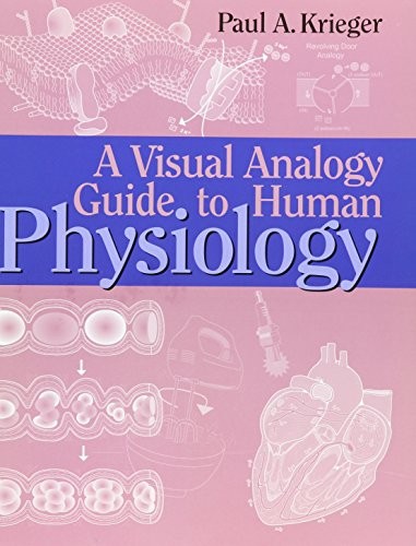 A VISUAL ANALOGY GUIDE TO HUMAN PHYSIOLOGY By Paul A. Krieger