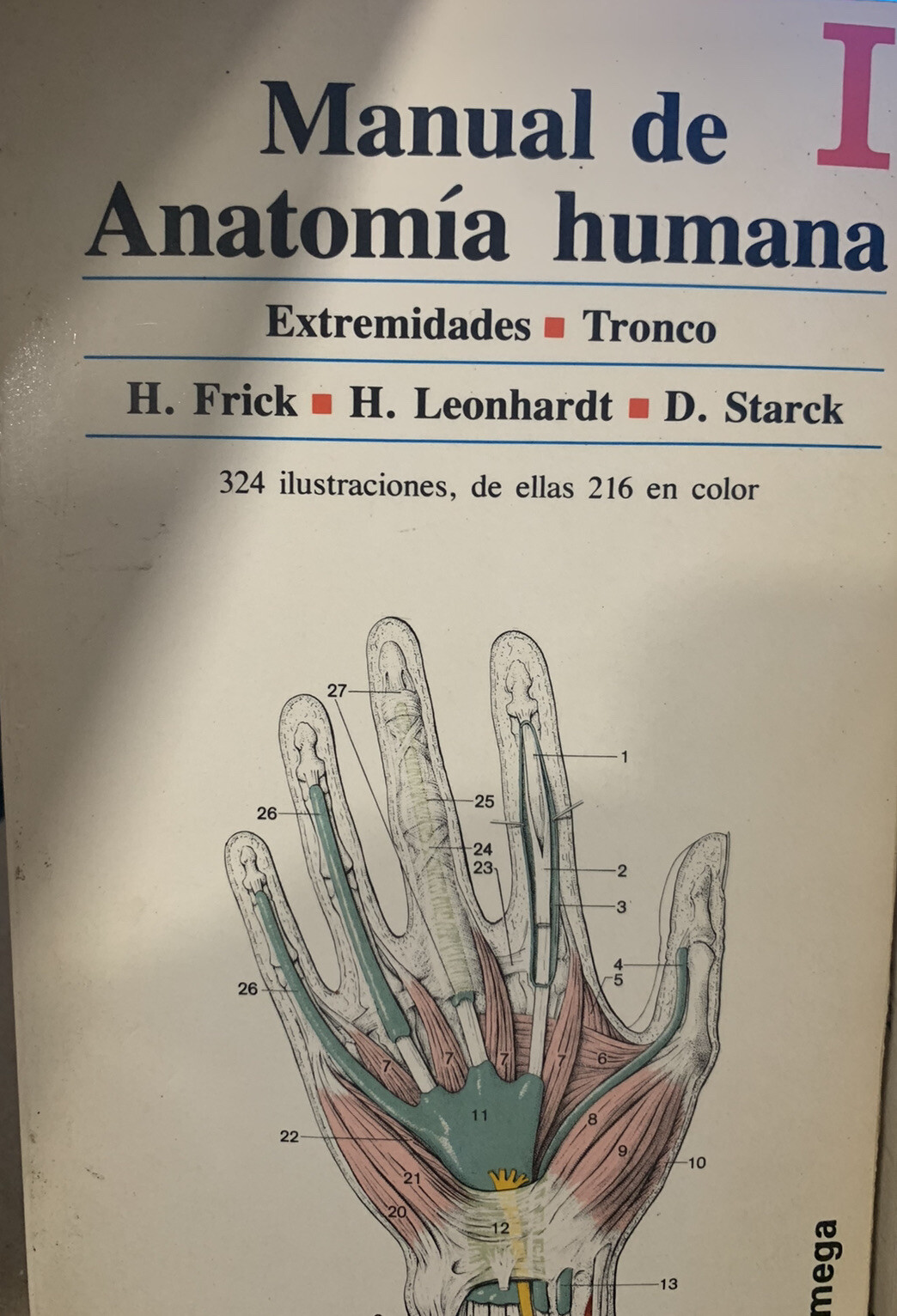 Manual De Anatomia Humana Tomo I Y II – Frick, Leonhardt & Stark 1981 Paperbacks