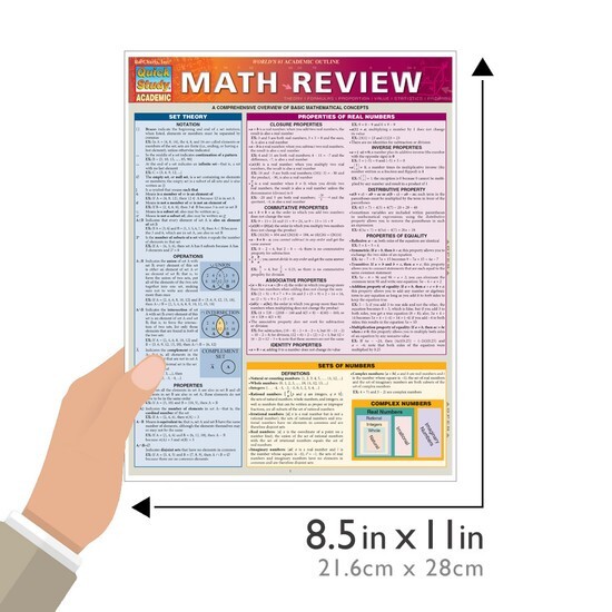 Math Review : A QuickStudy Laminated Reference Guide by Words & Words & Numbers
