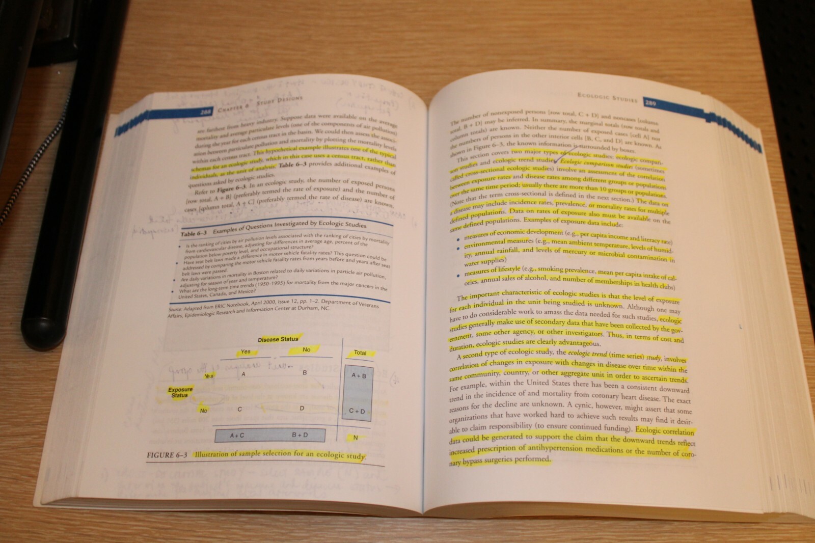 Epidemiology for Public Health Practice by Thomas Sellers and Robert H. Friis…