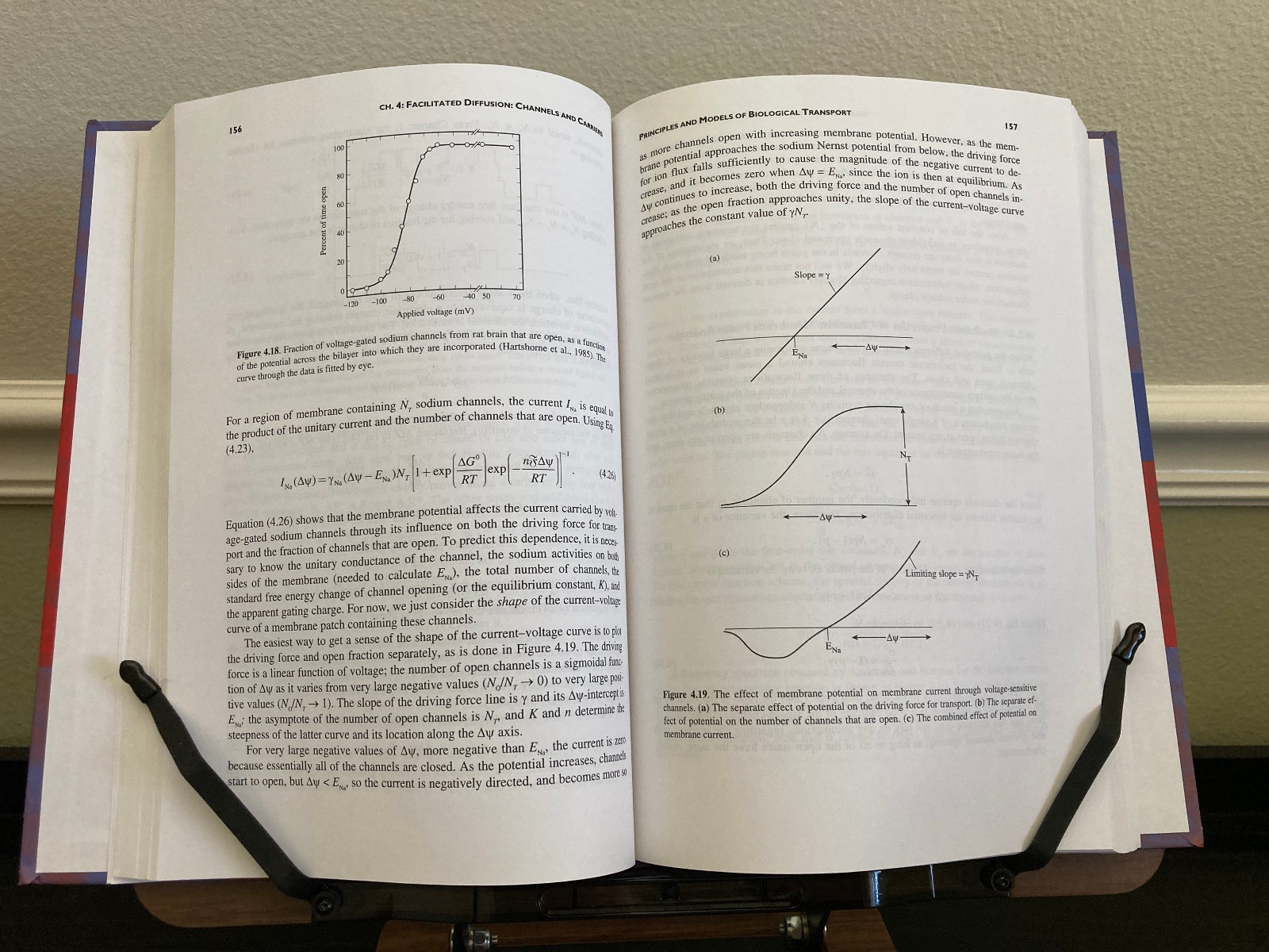 Principles and Models of Biological Transport, 2nd Edition | Friedman | 2008