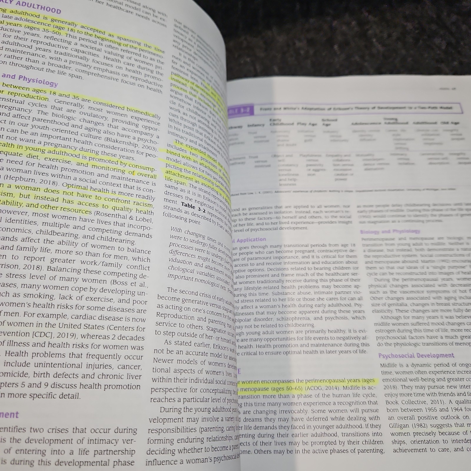 Gynecologic Health Care : With an Introduction to Prenatal and Postpartum Care
