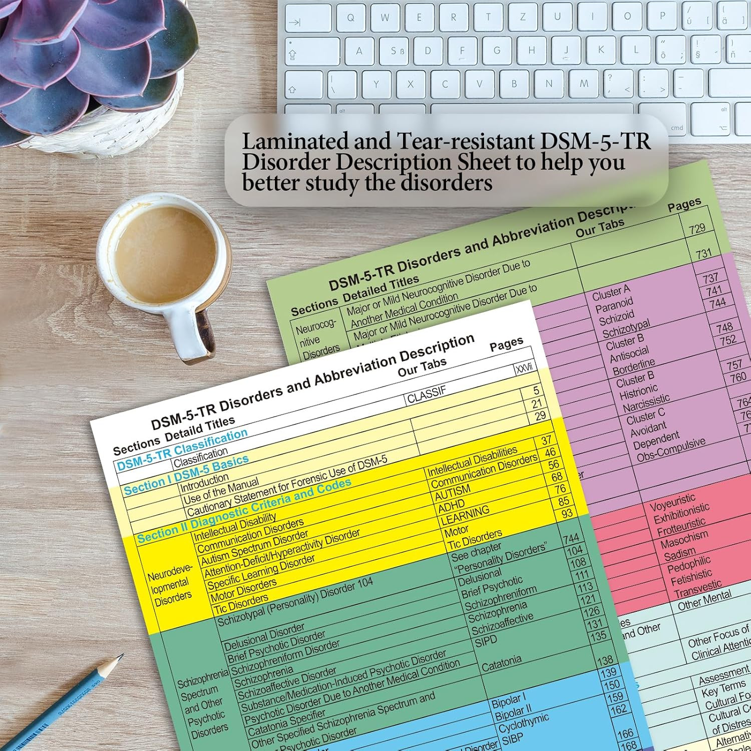 Index Tabs for DSM-5-TR, DSM-5, Color-Coded and Laminated DSM-V-TR Tabs, with 18