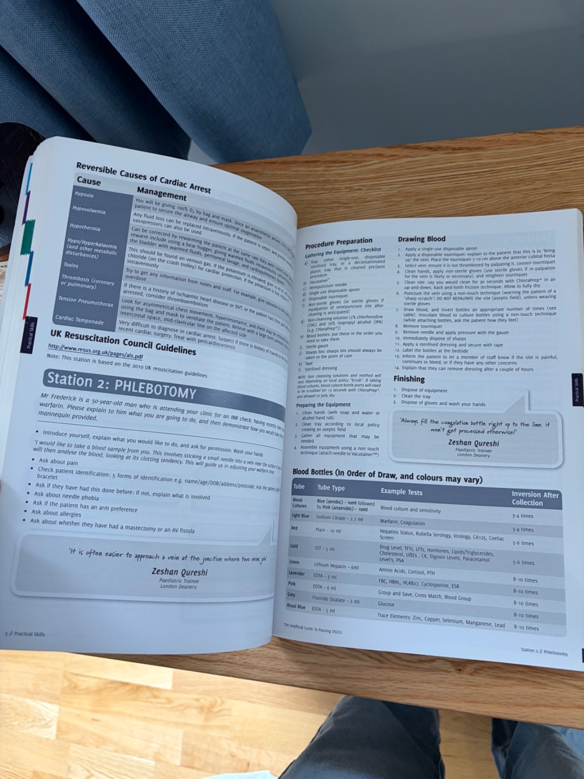 Unofficial Guides: Unofficial Guide to Passing OSCEs by Zeshan Qureshi (2020)