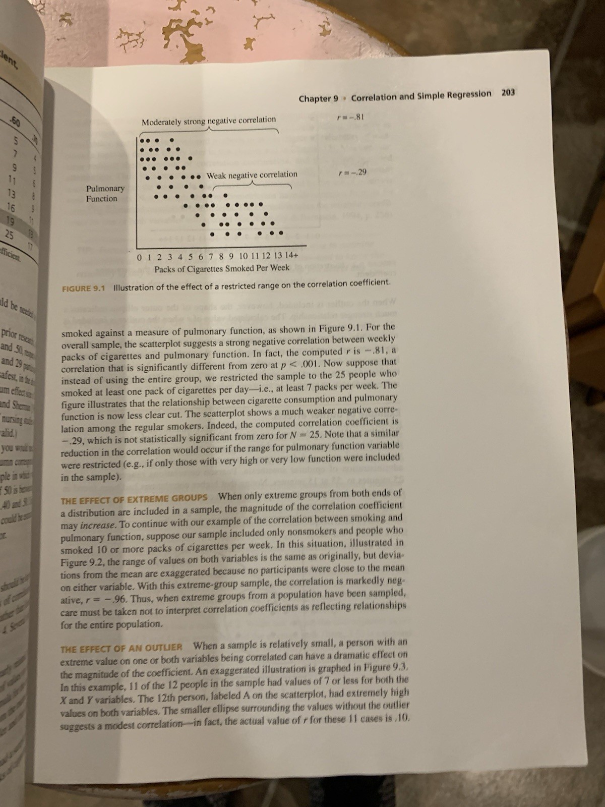Statistics and Data Analysis for Nursing Research (2nd Edition) – GOOD
