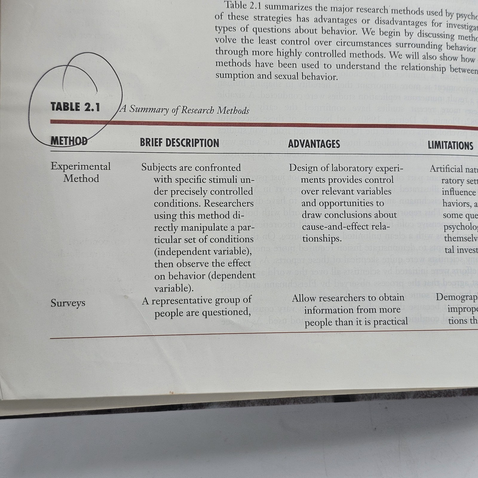 Psychology Science Behavior Life 1994 3rd Ed HC Harcourt Brace Textbook