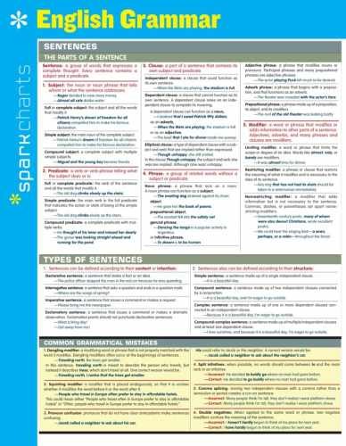 English Grammar SparkCharts (SparkCharts, 14) – Paperback, by SparkNotes – Good