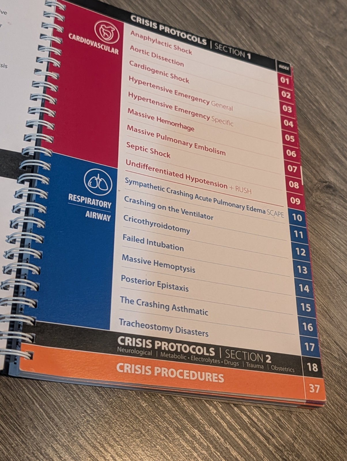 Resuscitation Crisis Manual Ed. 1.0 by Scott Weingart; D.Borshoff 2018