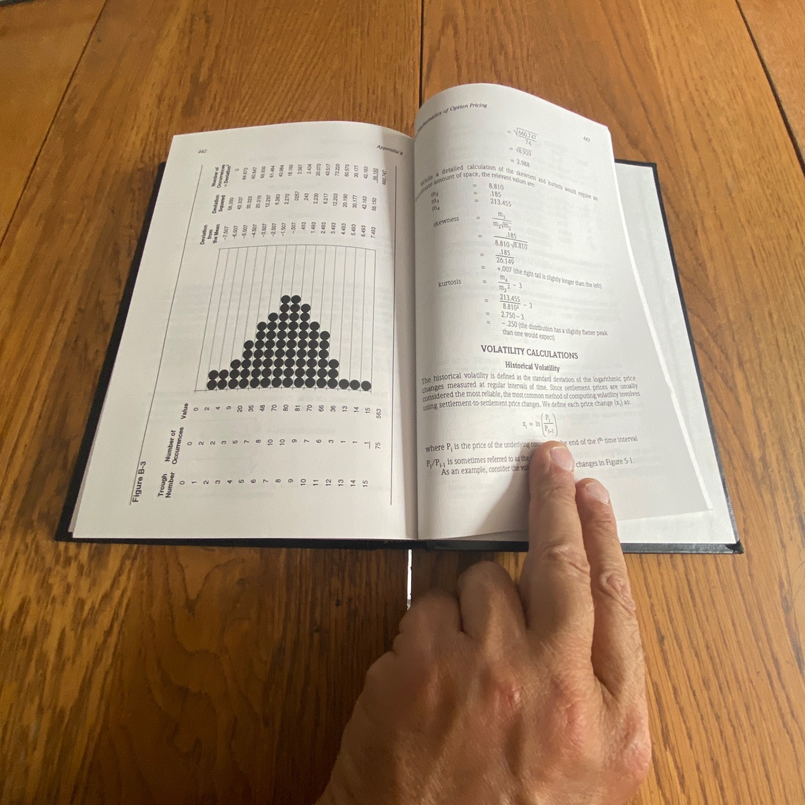 Option Volatility & Pricing: Advanced Trading Strategies & Techniques Hardcover