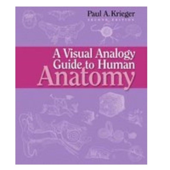 Visual Analogy Guide to Human Anatomy by Paul A. Krieger – 2nd Ed. Loose Leaf