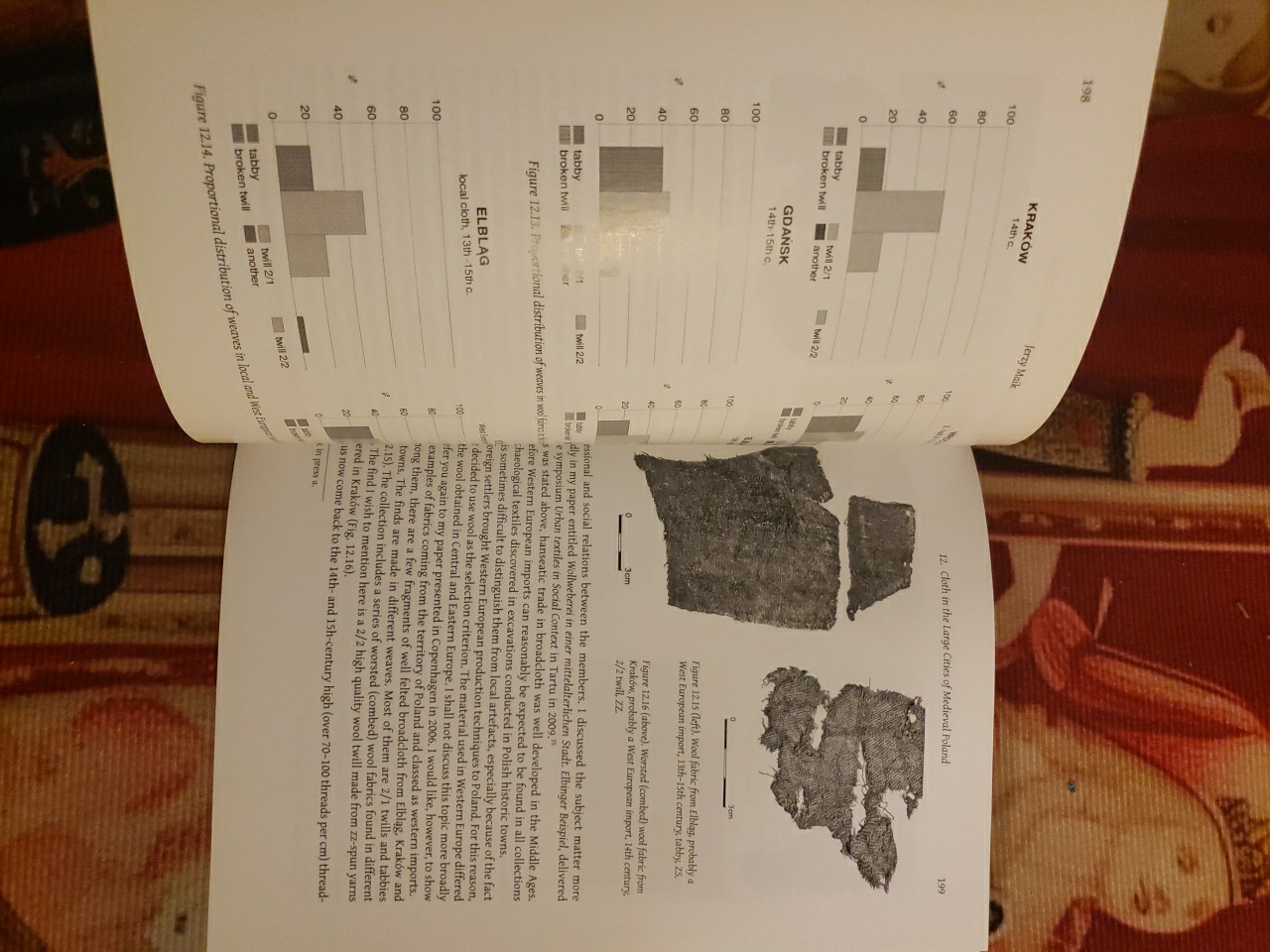 Textiles & the Medieval Economy: Production, Trade (2015, SC) Mint Condition