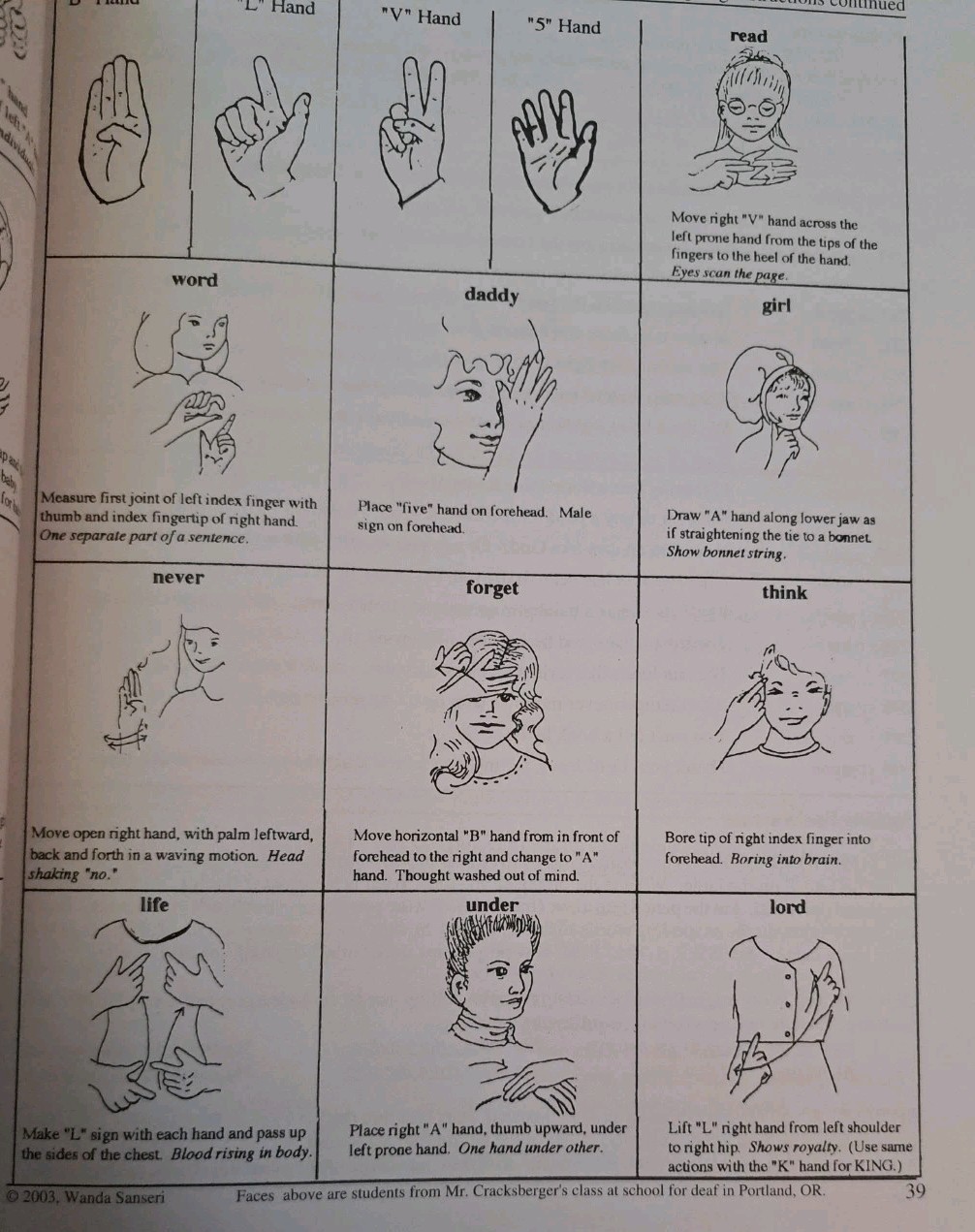 Wise Guide for Spelling Wanda Sanseri 2003 Homeschooling -VERY GOOD Cond