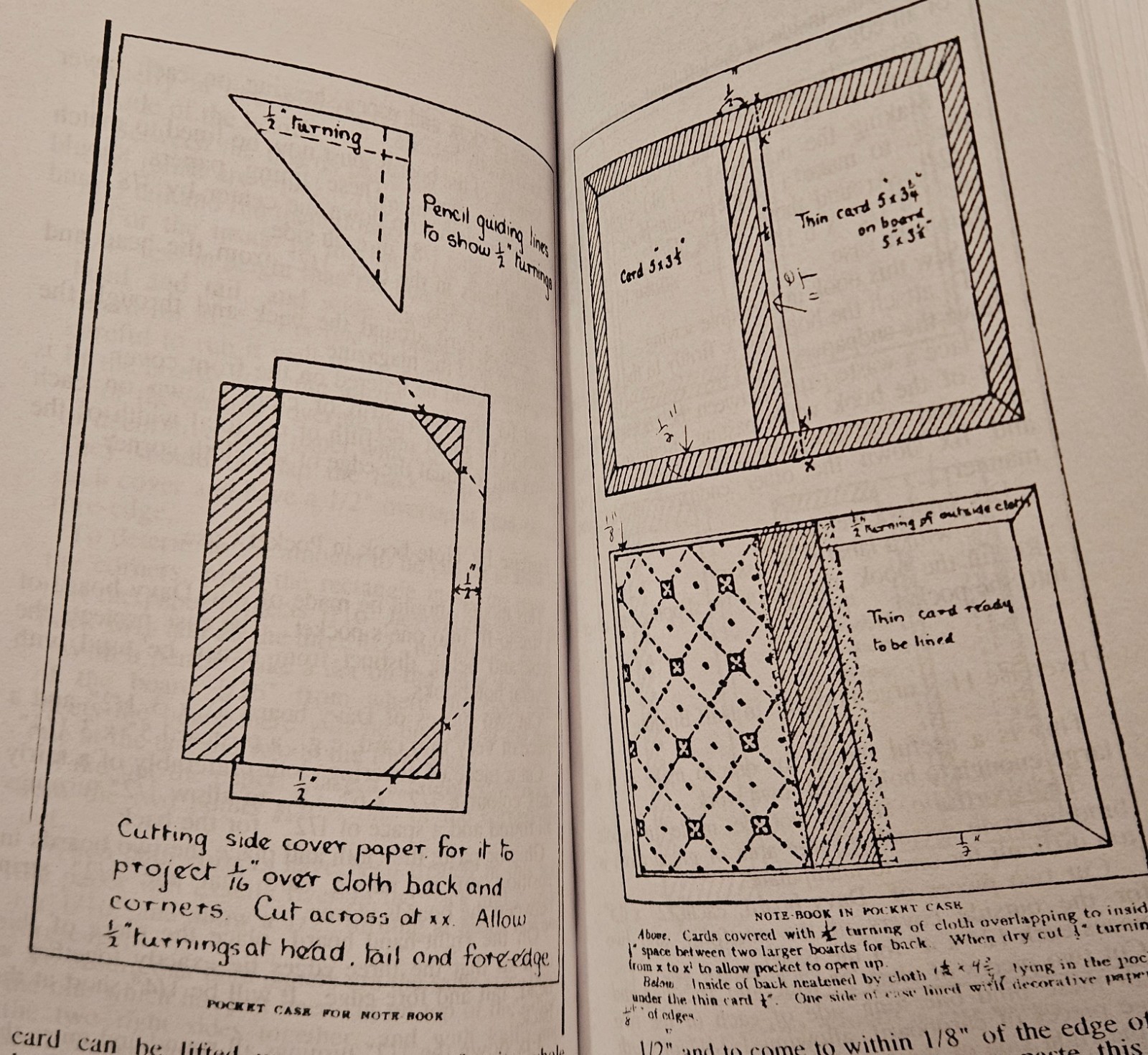 Book Binding Made Easy by Karen Moore, University Publishing House, 1996 PB