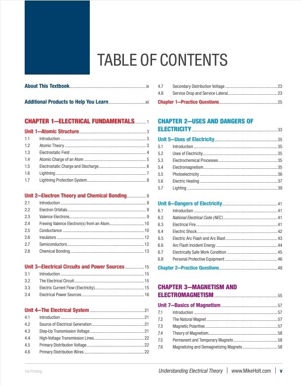 Electrical Exam Prep Master/Contractor Textbooks, 2023 NEC — Mike Holt